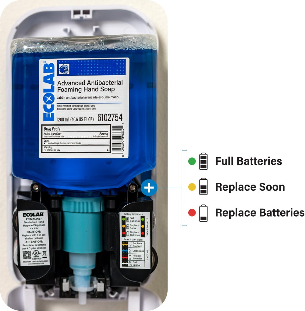 An image of the interior of an Ecolab Primaline soap dispenser displaying it's battery levels.